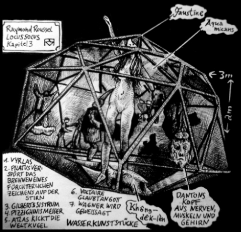 Raymond Roussel: Locus Solus (Zeichnung: urian)