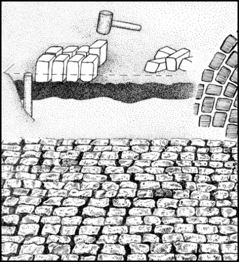 Pflasterung nach Gravenhorstscher Art (Zeichnung: urian)