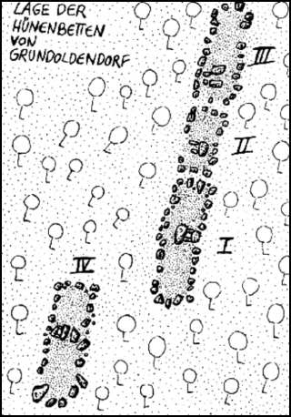 Plan Megalithanlage Grundoldendorf