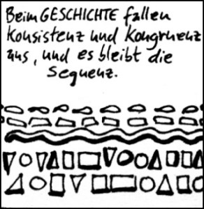 Dreifaltigkeit (Zeichnung: urian)