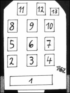 Sitzplan für Himmlers Sonderzug (Zeichnung: urian)