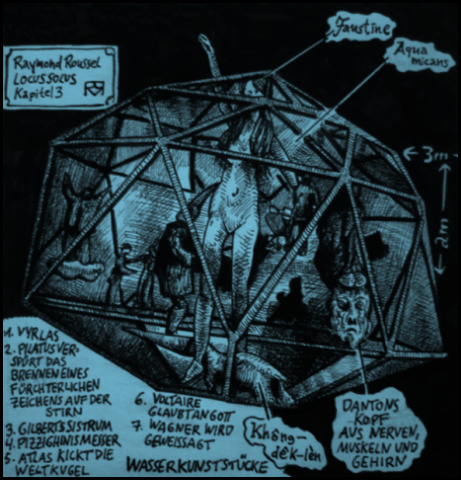 Raymond Roussel, Locus Solus (Zeichnung: urian)